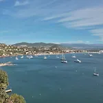 La Bussola