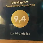 Les Hirondelles