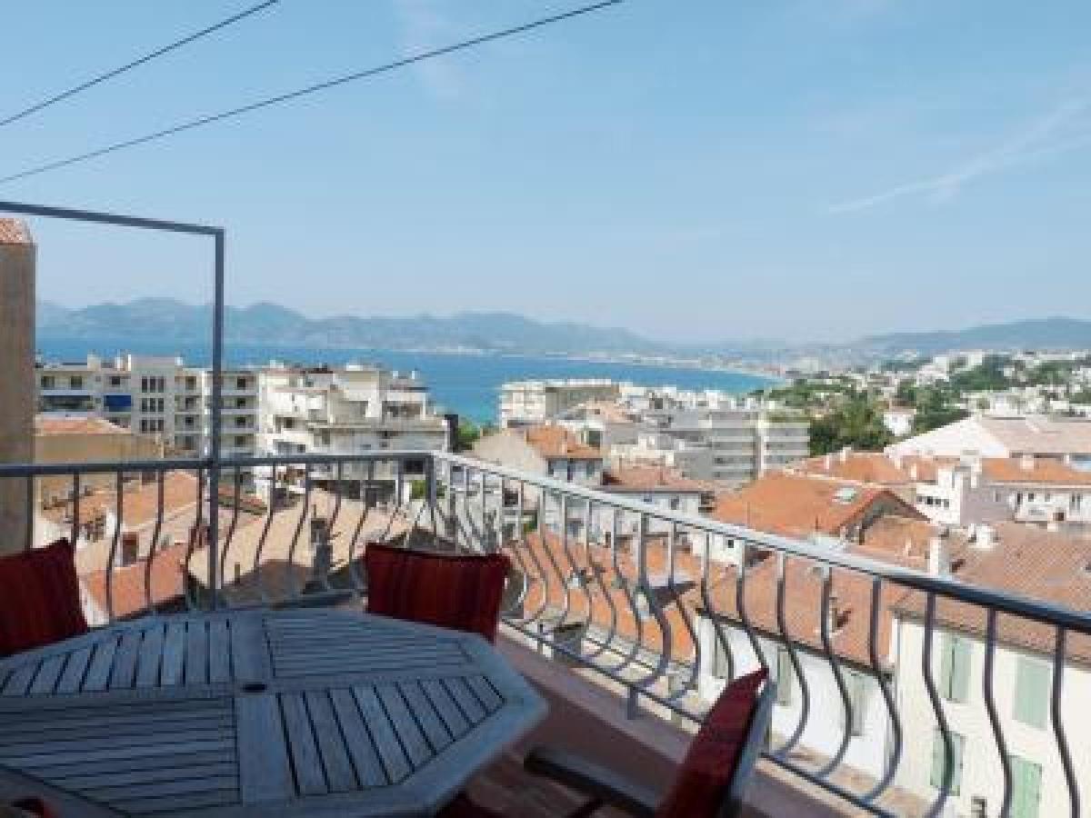 Perrisol View Cannes